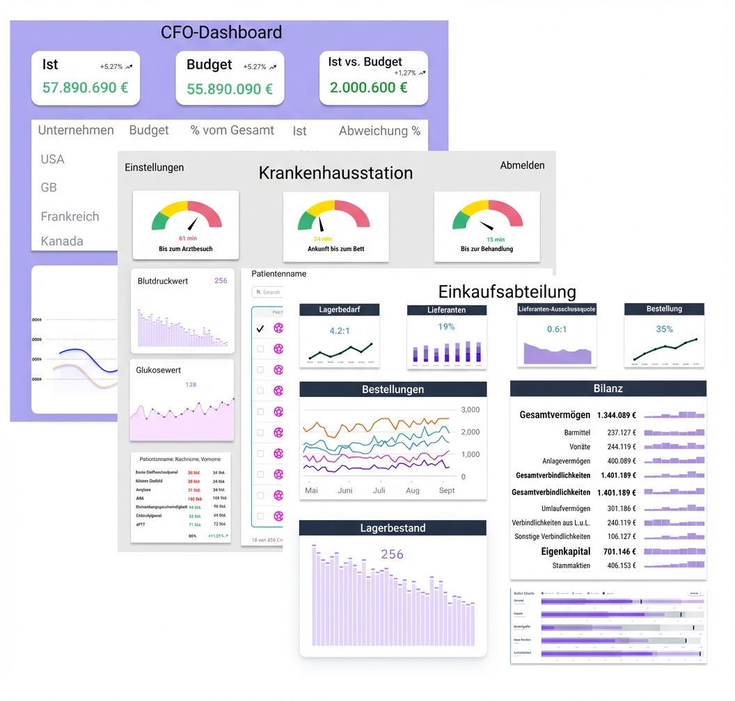 three-dashboards