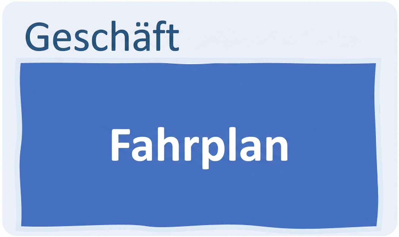 Support, Vision und Roadmap