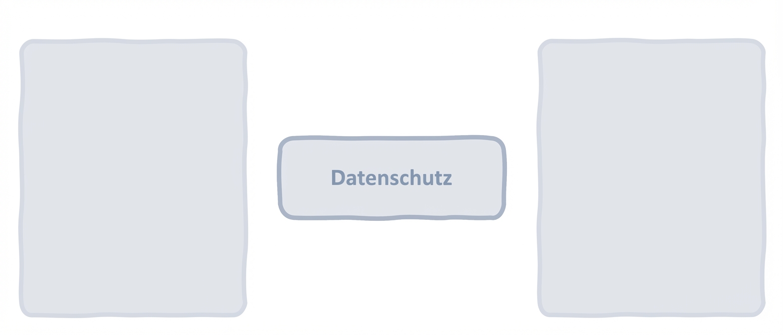 Datenschutz