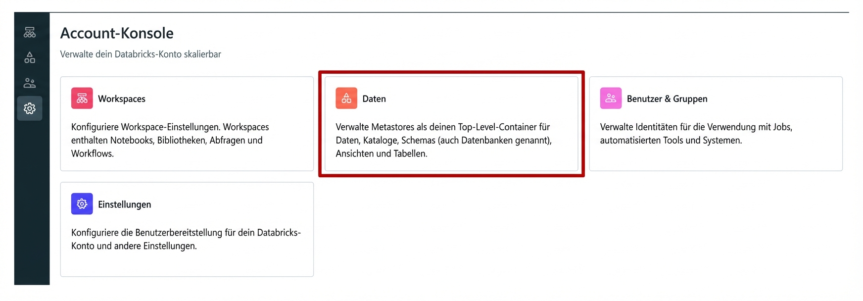 Daten der Kontokonsole