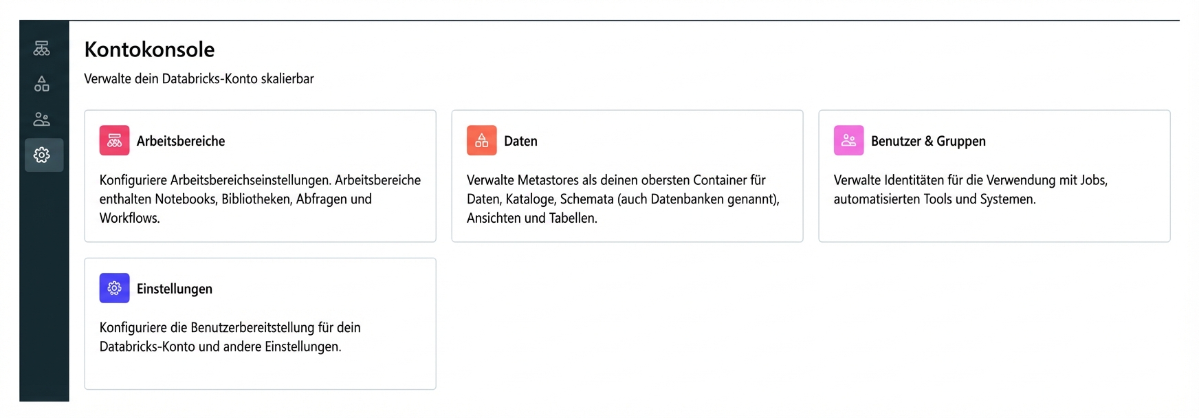 Screenshot der Kontokonsole