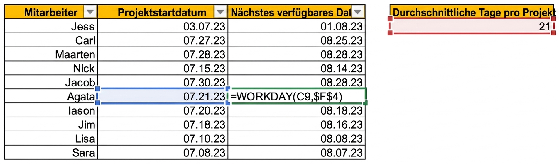 Bild einer Excel-Tabelle mit Mitarbeiternamen und Startdaten aktueller Projekte. Eine neue Spalte zeigt mit der WORKDAY-Funktion das nächste verfügbare Datum für jeden Mitarbeiter.