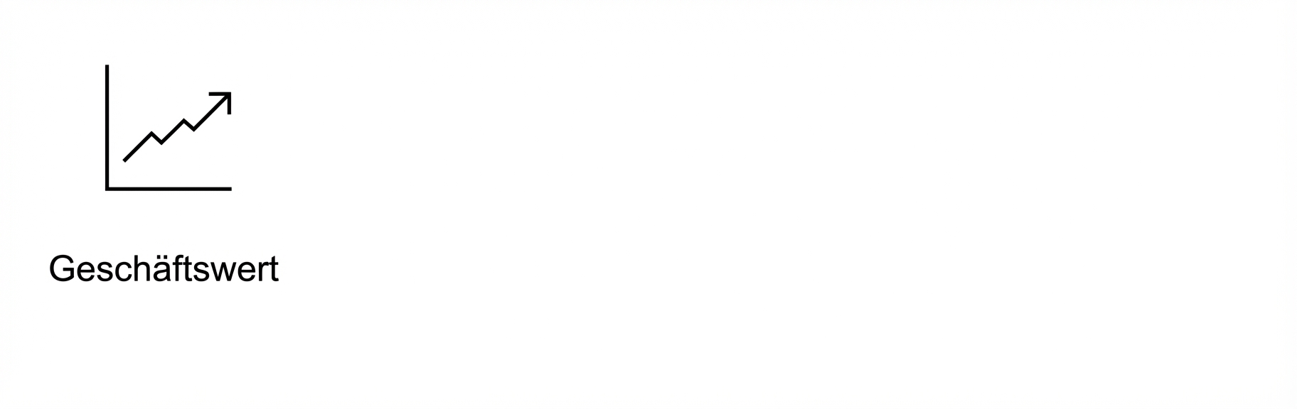 Geschäftswert.