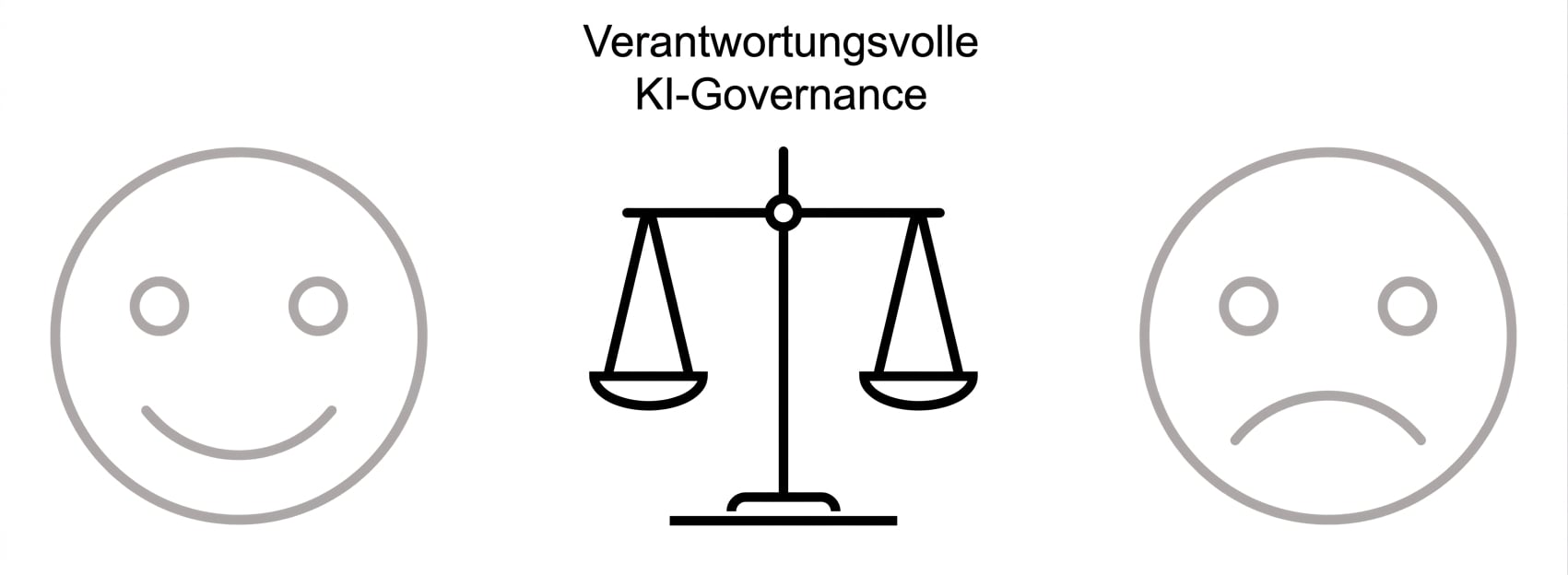 Ein zusätzliches Bild einer Waage mit den Worten „Responsible AI governance“ in der Mitte der beiden Gesichter