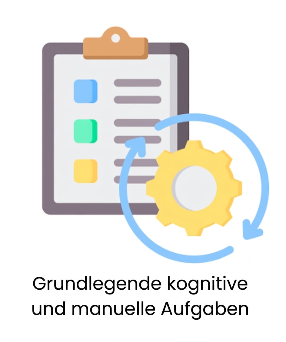 Lesser demand for cognitive and manual skills
