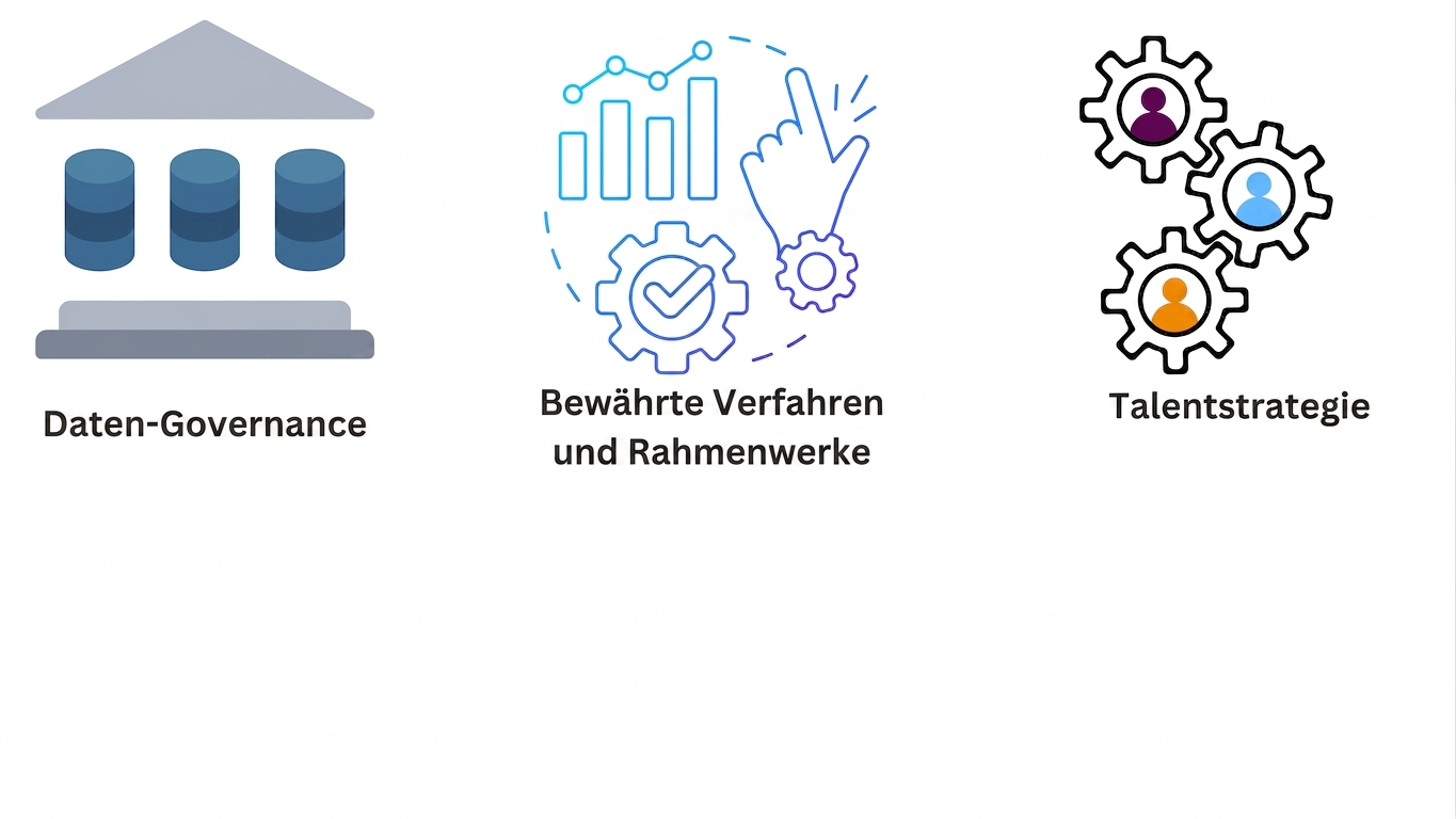 Talent strategy