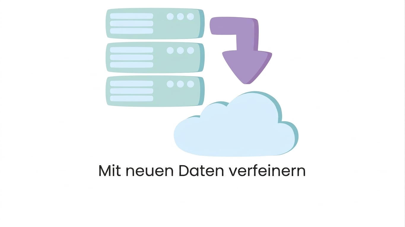 Refine with new data