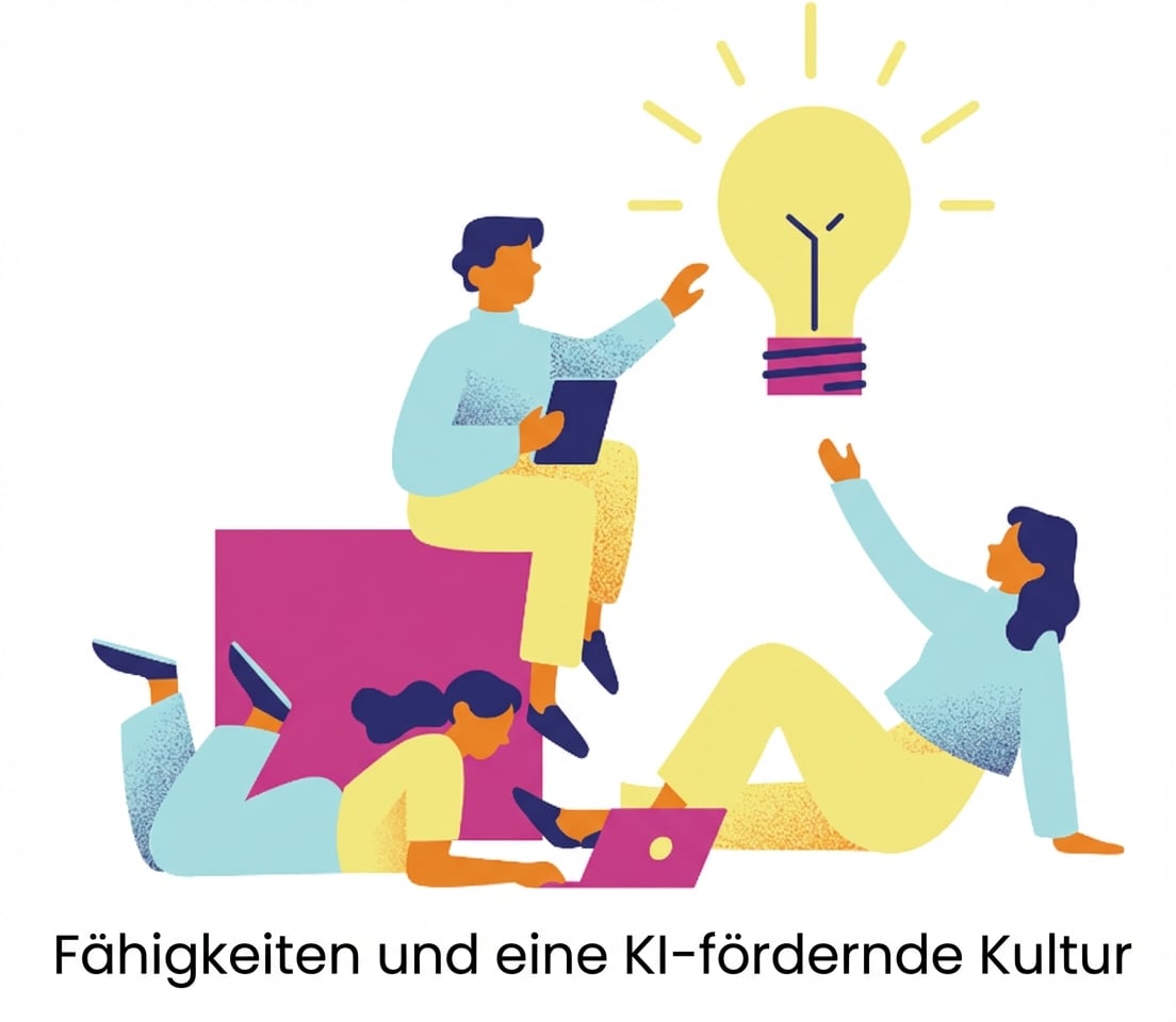 Skills and AI-promoting culture