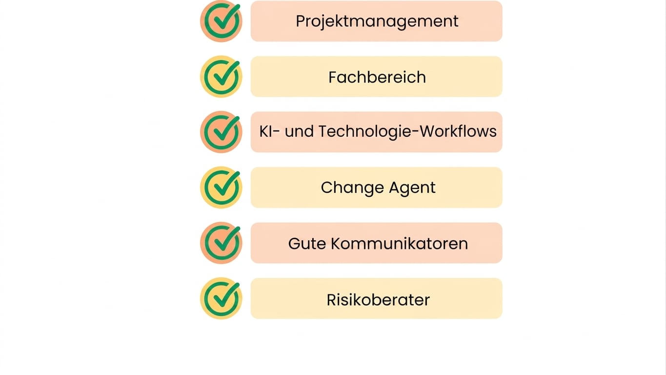 Risk advisor