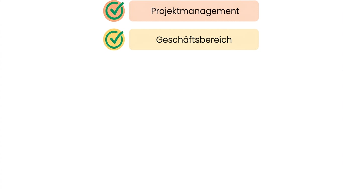 Business domain expertise