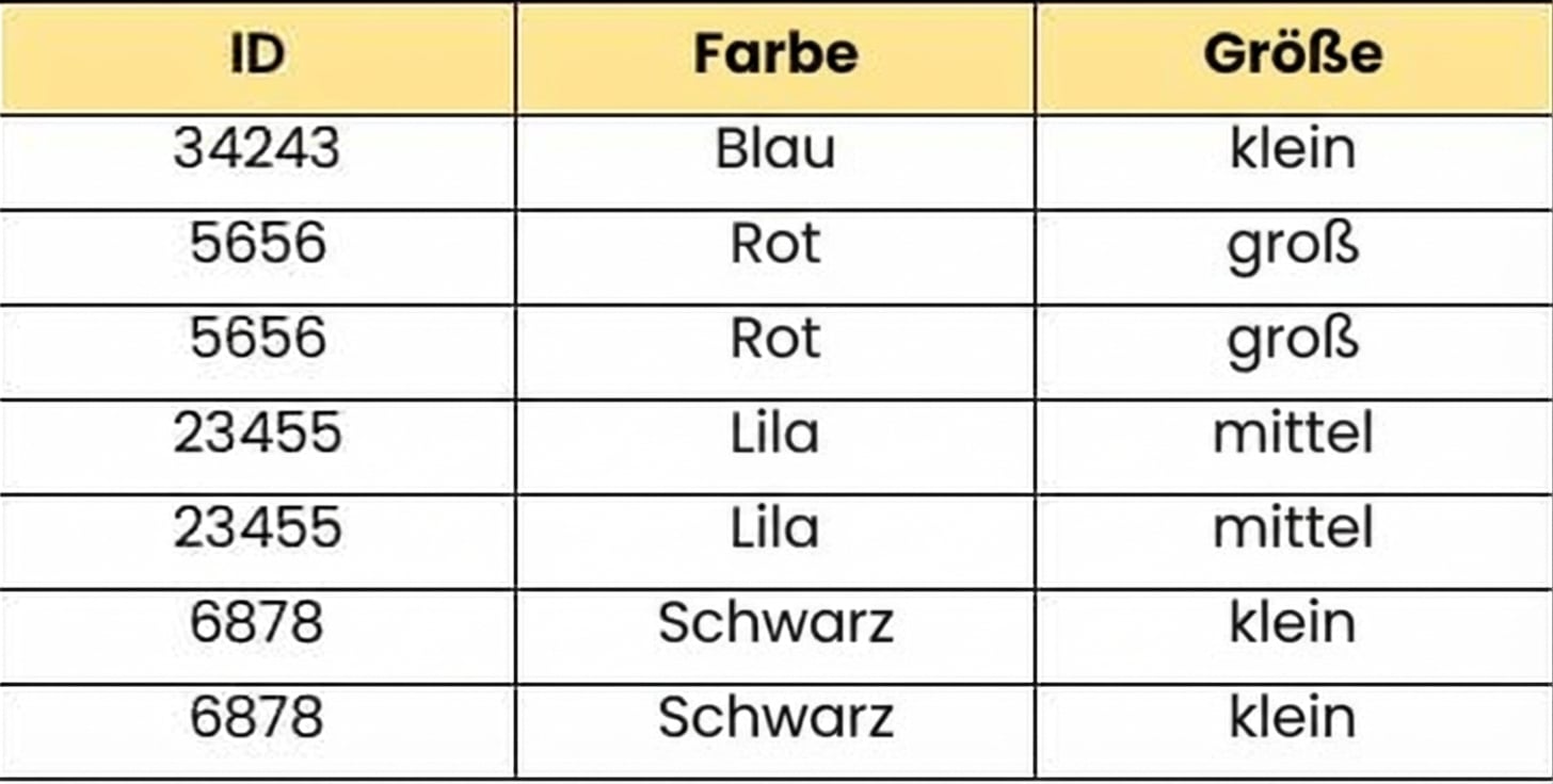 Ein Bild einer Tabelle mit verschiedenen einzelnen Legosteinen