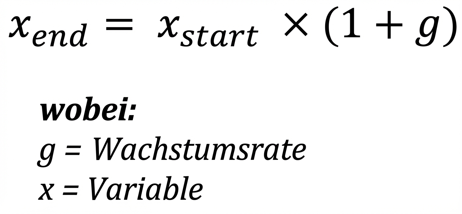 Verwendung von Wachstumsraten in Berechnungen