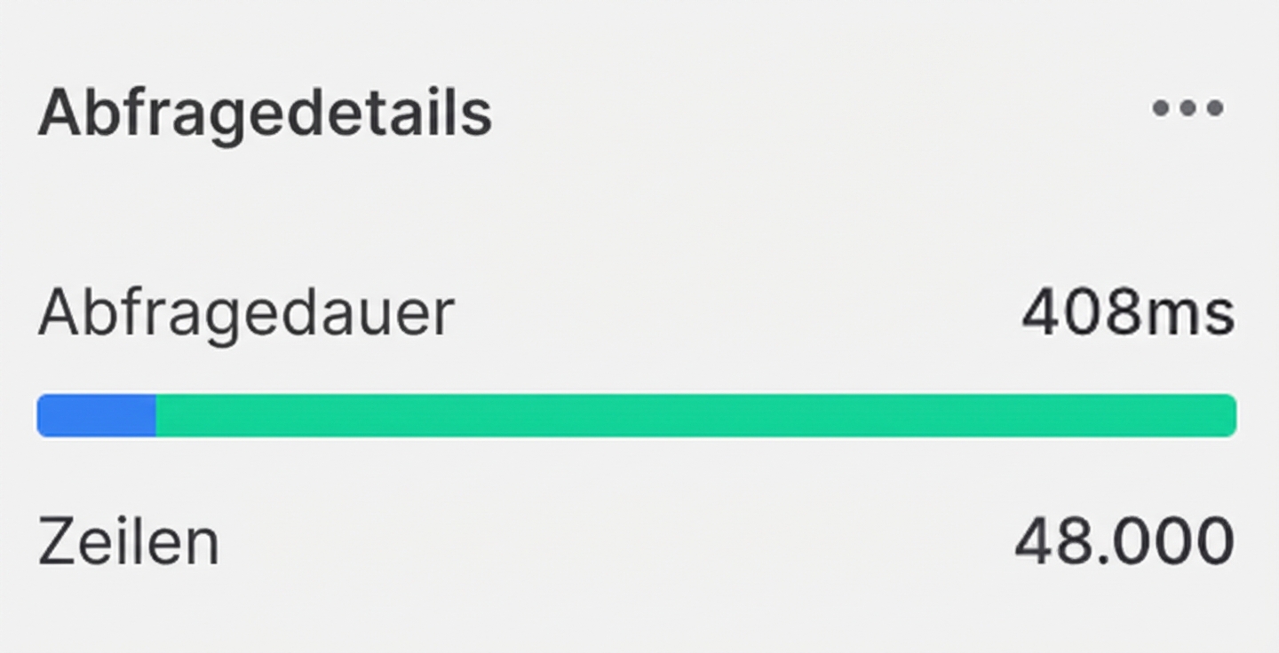 Query results rows and time details with ON condition