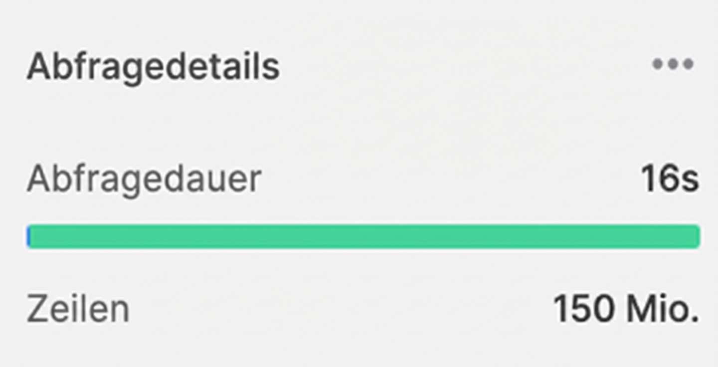 Query details, time and rows details using select column names