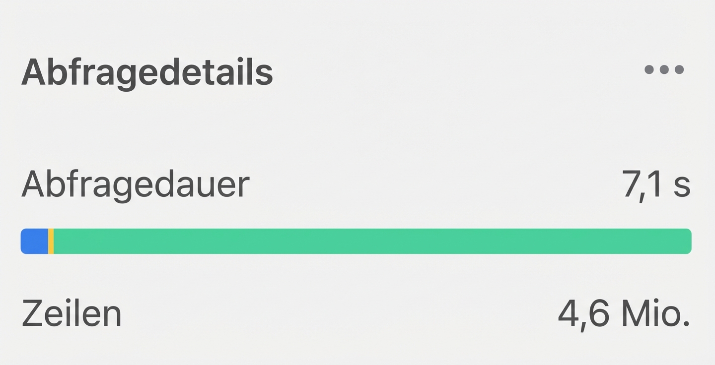 Query results rows and time details with no ON condition