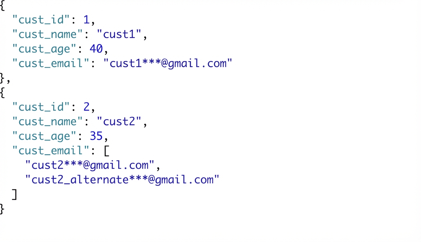 Customer semi-structured data in the form of JSON with customer 2 having two emails