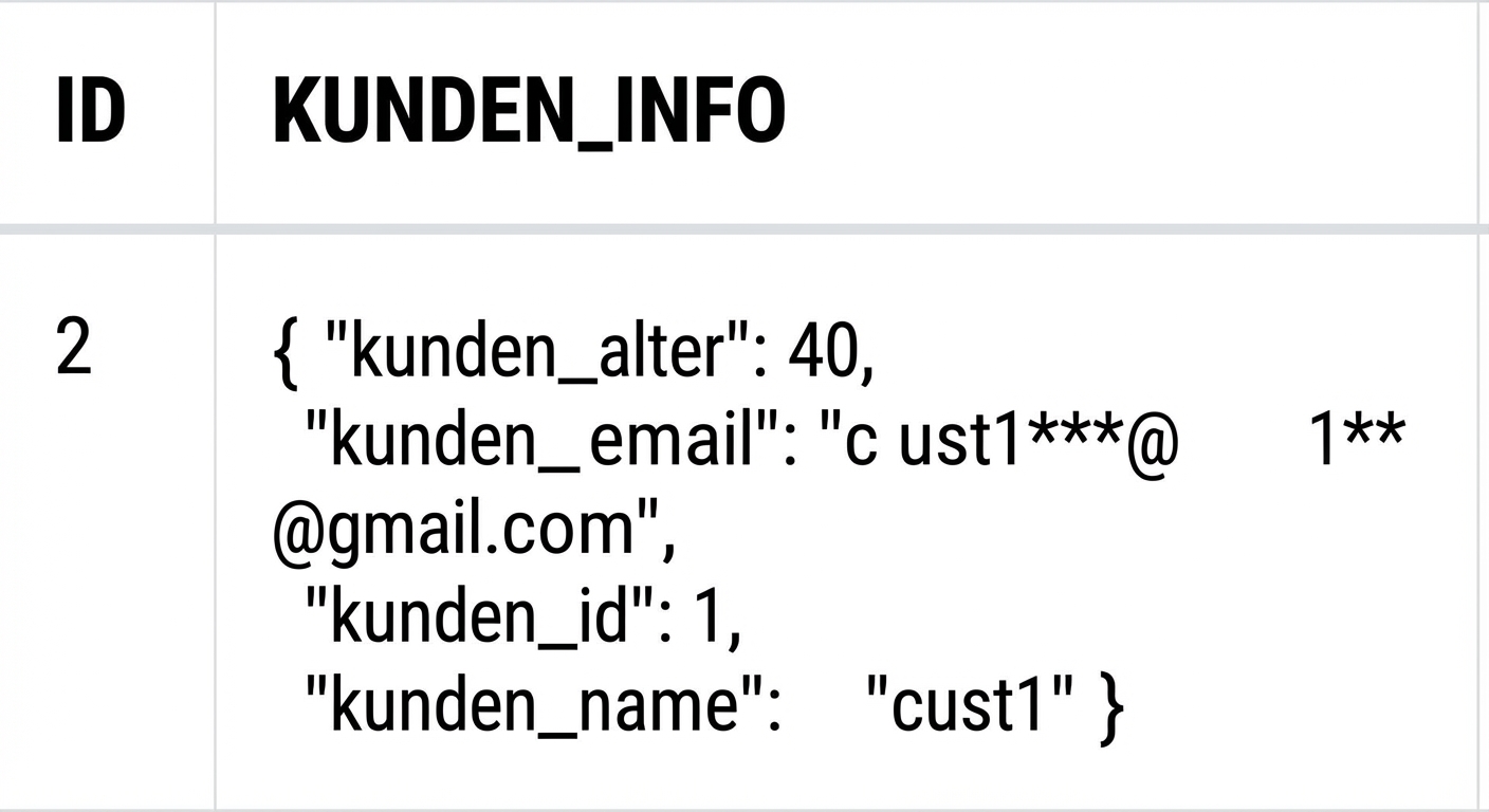 Table with \`customer_info\` column with data stored in JSON format