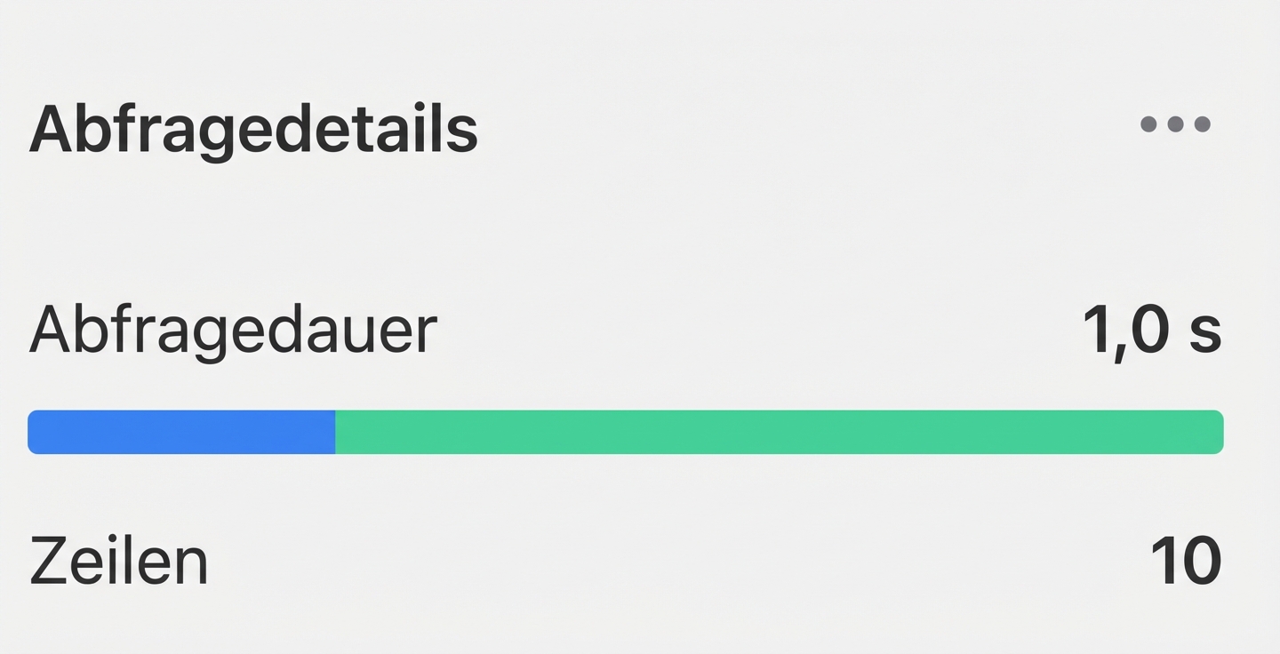 Query details, time and rows details using LIMIT 10