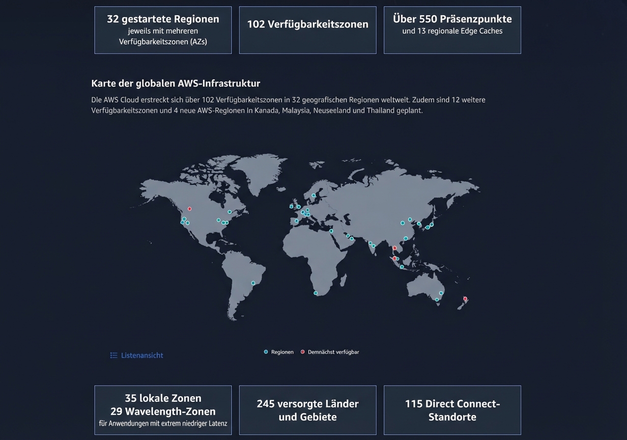 Bild eines Globus mit Knotenpunkten, die die geografische Vielfalt von AWS zeigen