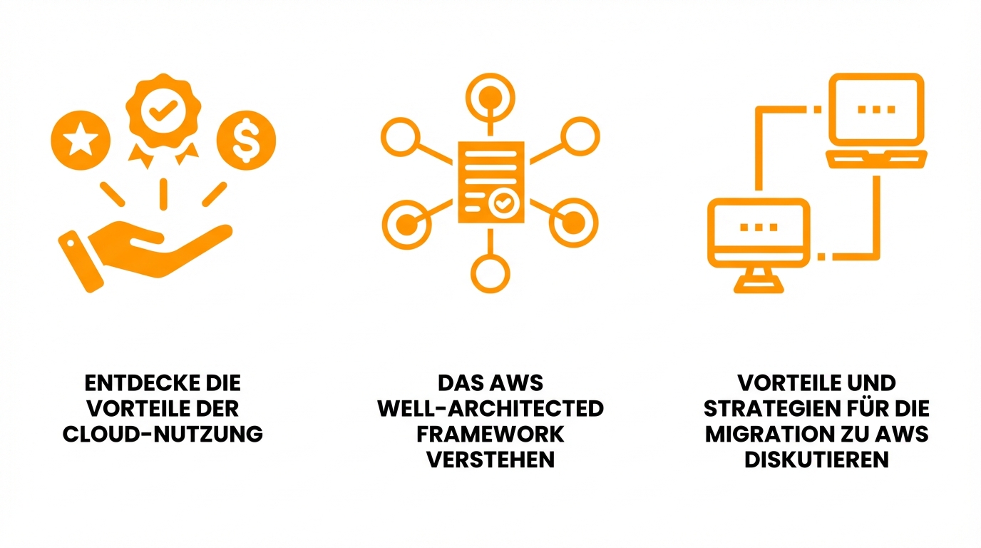 Bild, das die Inhalte des Kapitels zeigt