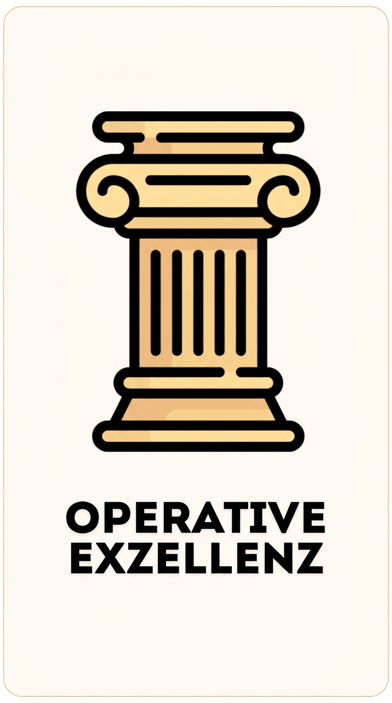 Die Säule der Operational Excellence