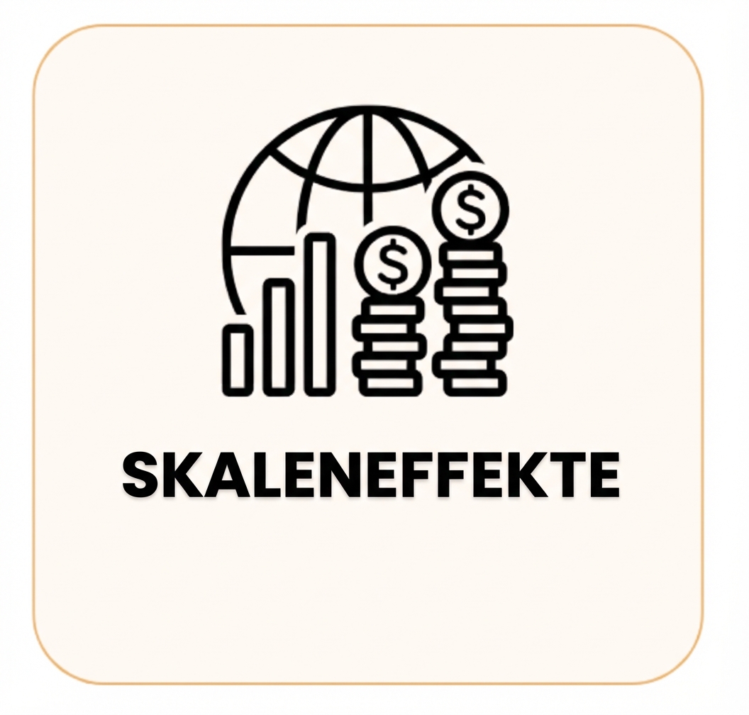 Bild von einem Globus und Geld