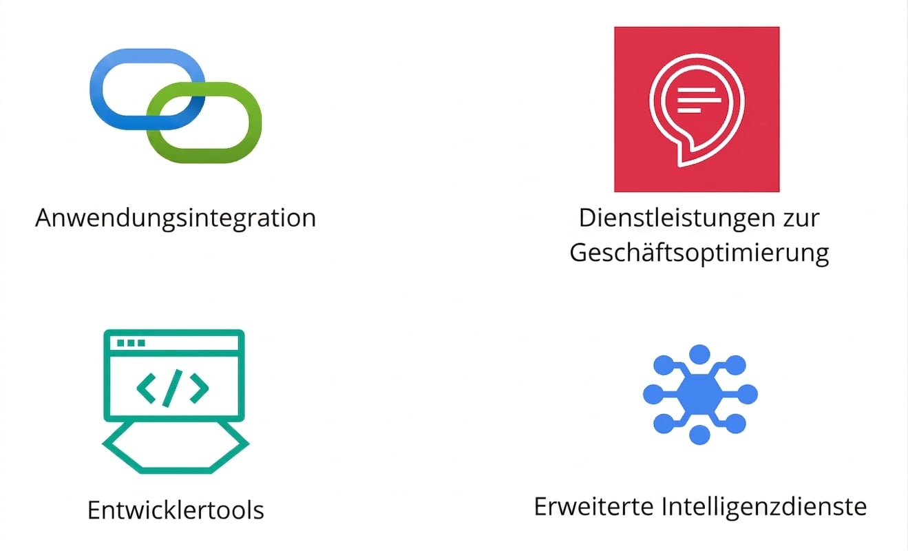 Ein Symbol für Advanced Intelligence.