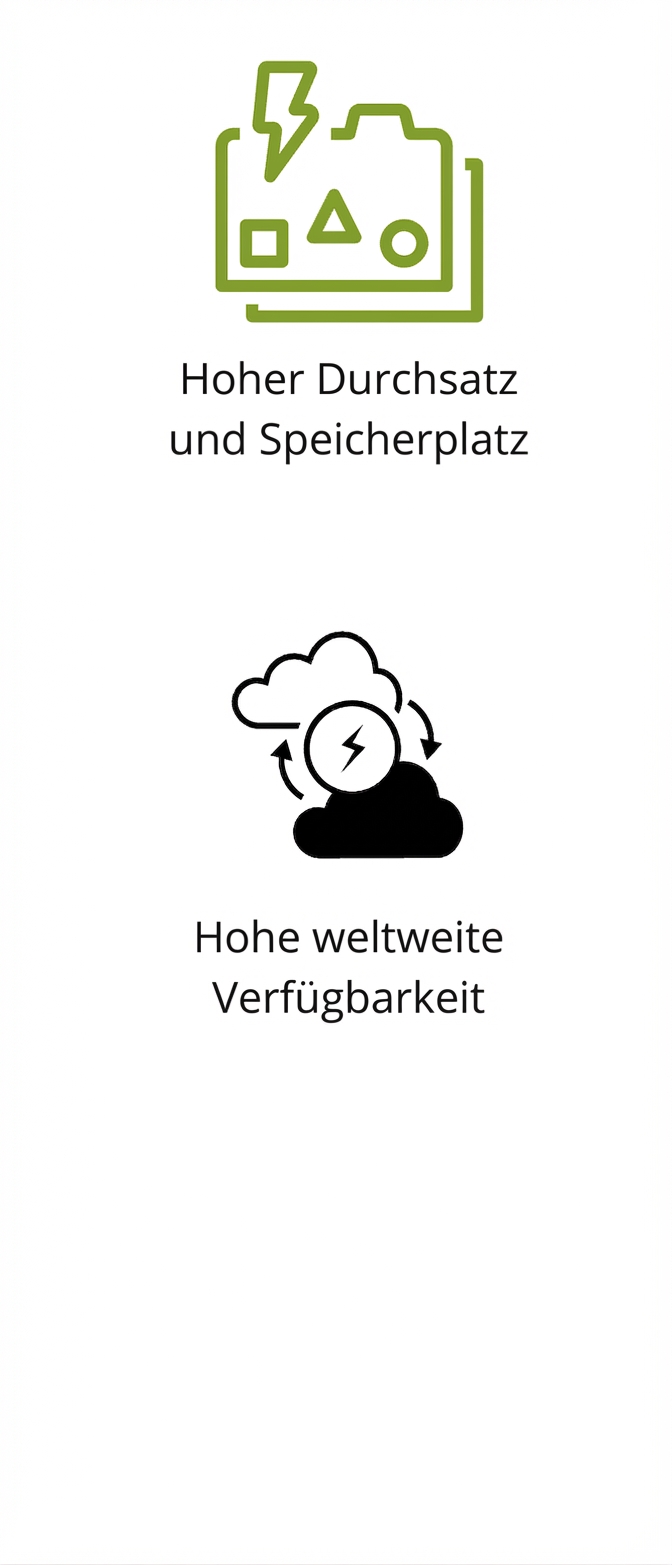 Symbole für hohen Durchsatz und Speicher sowie hohe globale Verfügbarkeit.