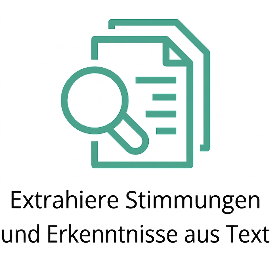 Ein Icon für Stimmungsanalyse aus Text.