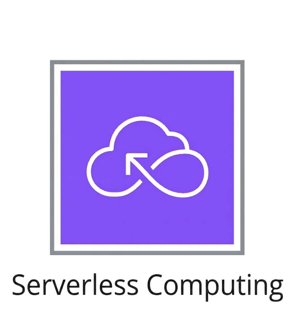 Ein Symbol für serverloses Computing.