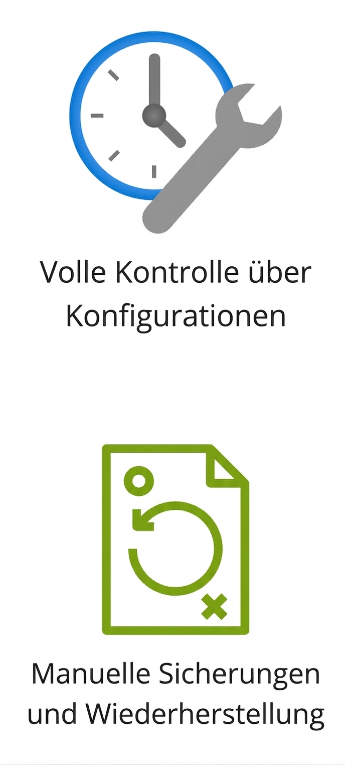 Zwei Symbole für Konfigurationskontrolle und manuelle Backups.