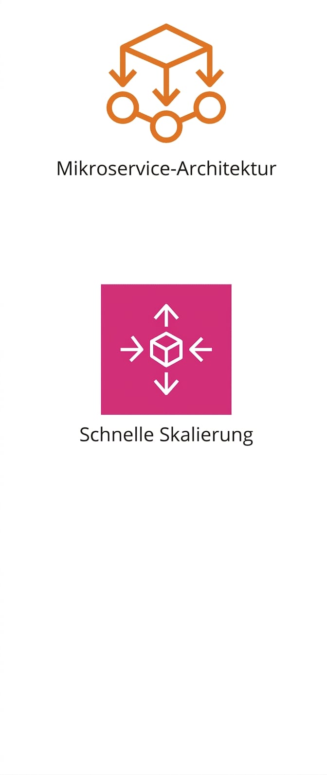 Ein Symbol für schnelles Skalieren.