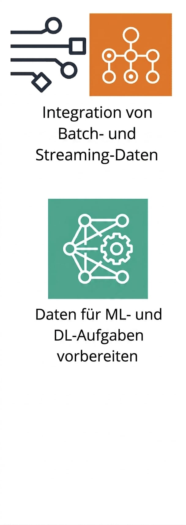 Ein Symbol, das die Datenaufbereitung für ML zeigt.