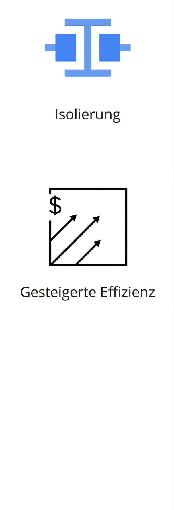 Ein Symbol für höhere Effizienz.