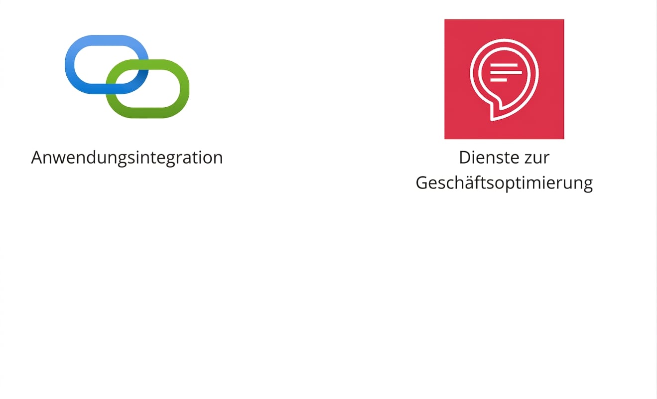 Ein Symbol für Geschäftserweiterung.