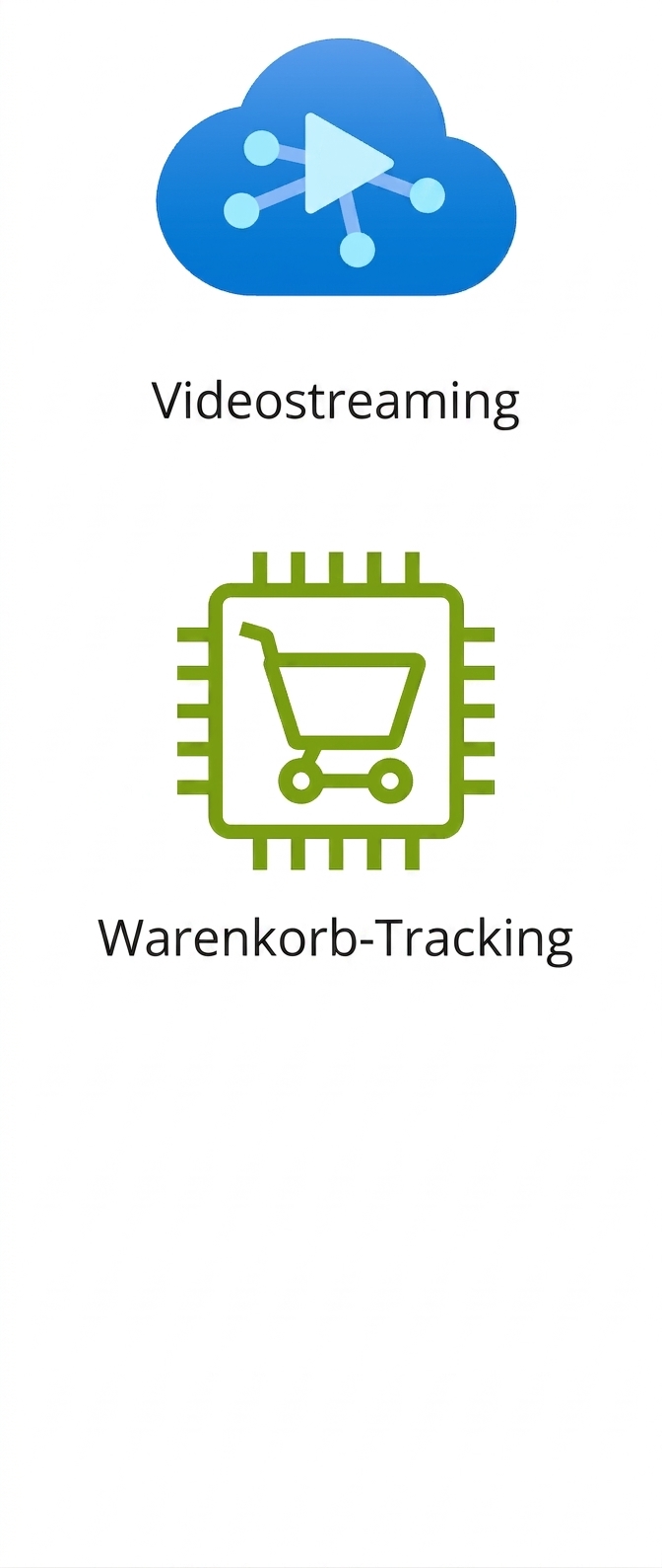 Symbole für Video-Streaming und Warenkorb-Tracking.