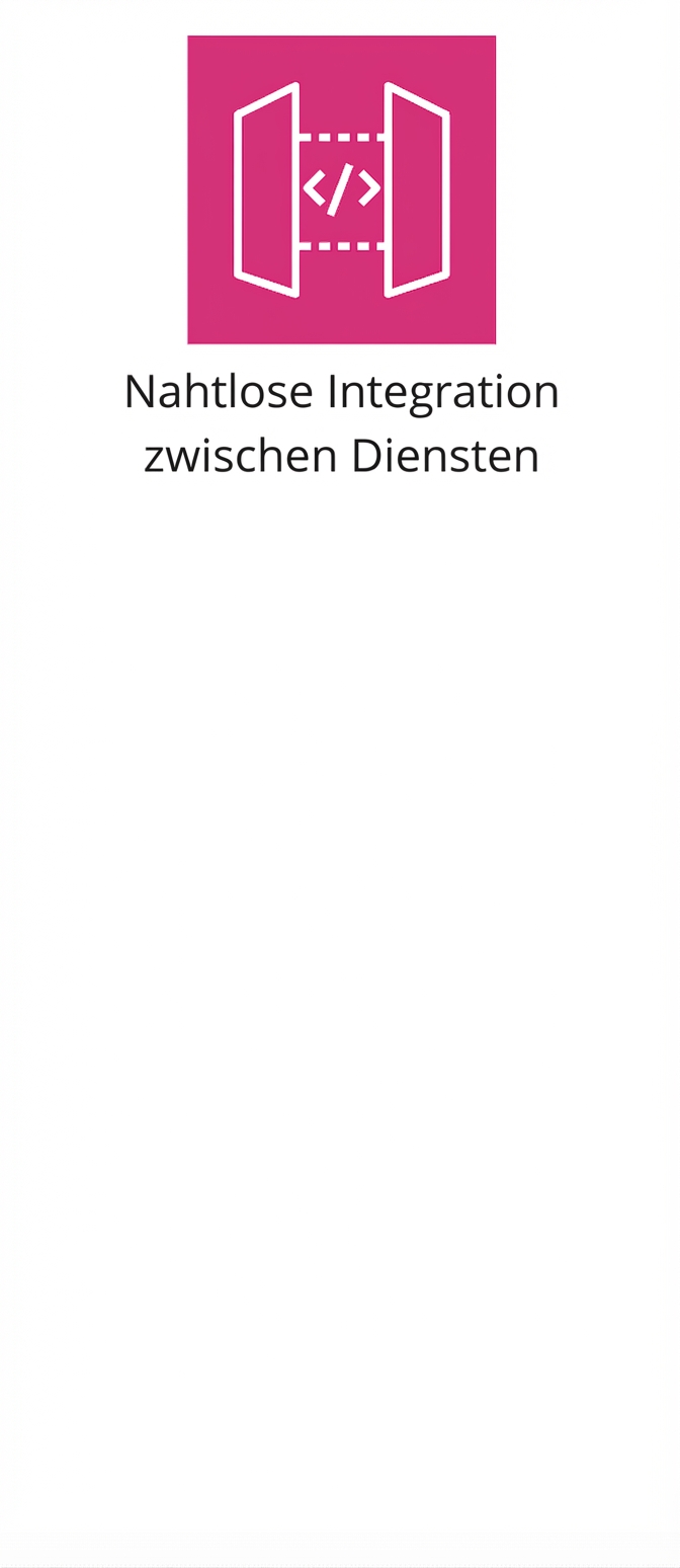 Ein Symbol für nahtlose Integration zwischen Services.