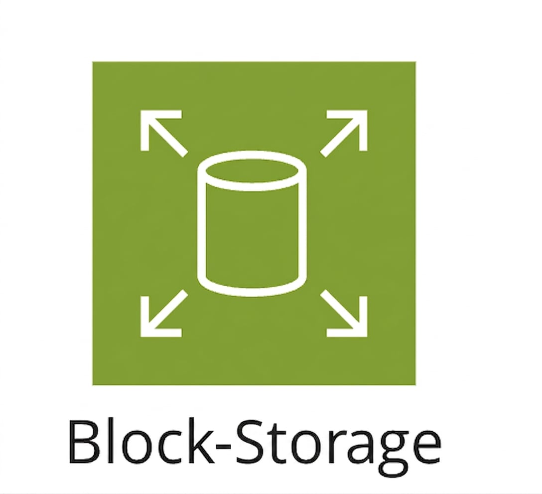 Ein Symbol für Blockspeicher.