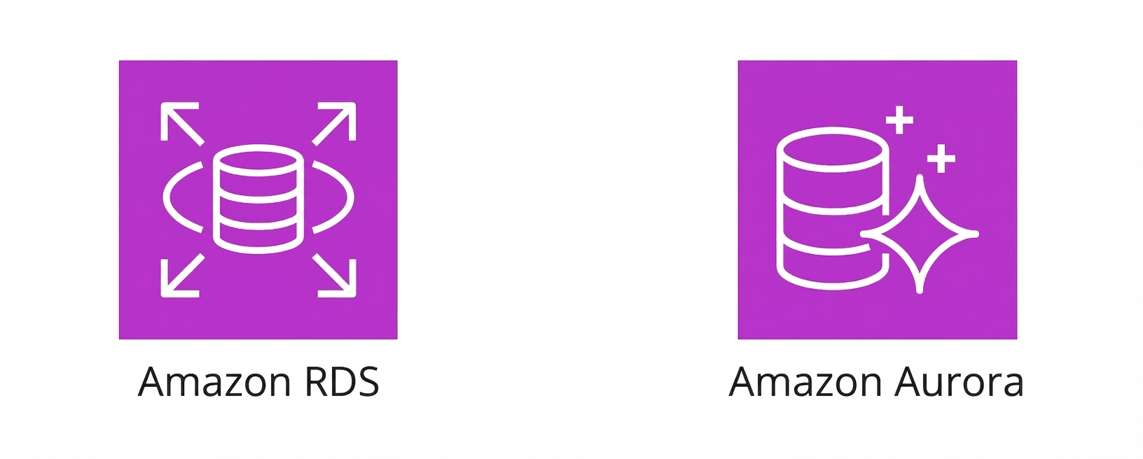 Zwei Symbole für Amazon RDS und Amazon Aurora.