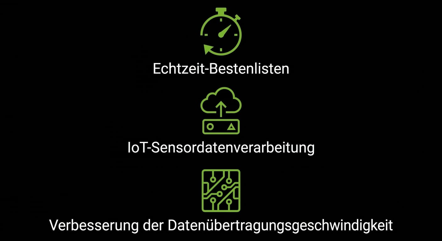 Ein Symbol, das verbesserte Datenübertragungsgeschwindigkeiten zeigt.