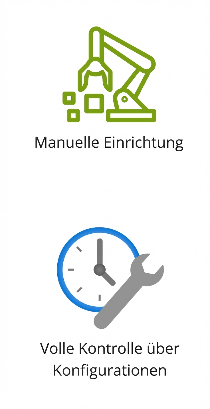 Zwei Symbole für manuelles Setup und volle Konfigurationskontrolle.