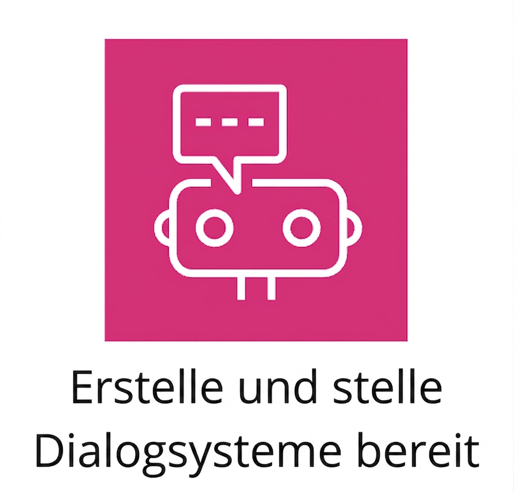 Ein Icon für Chatbots in AWS.