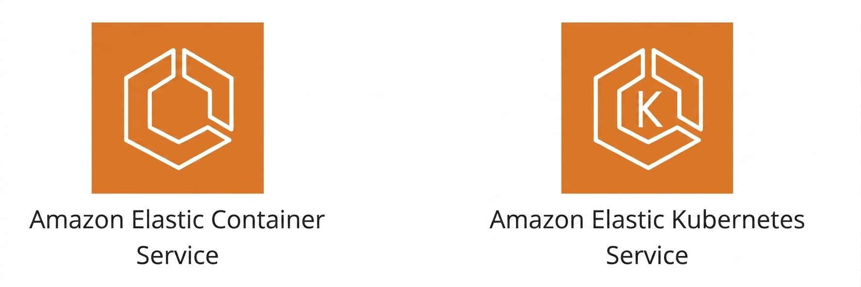 Ein Symbol für Amazon Elastic Container Service und Amazon Elastic Kubernetes Service.