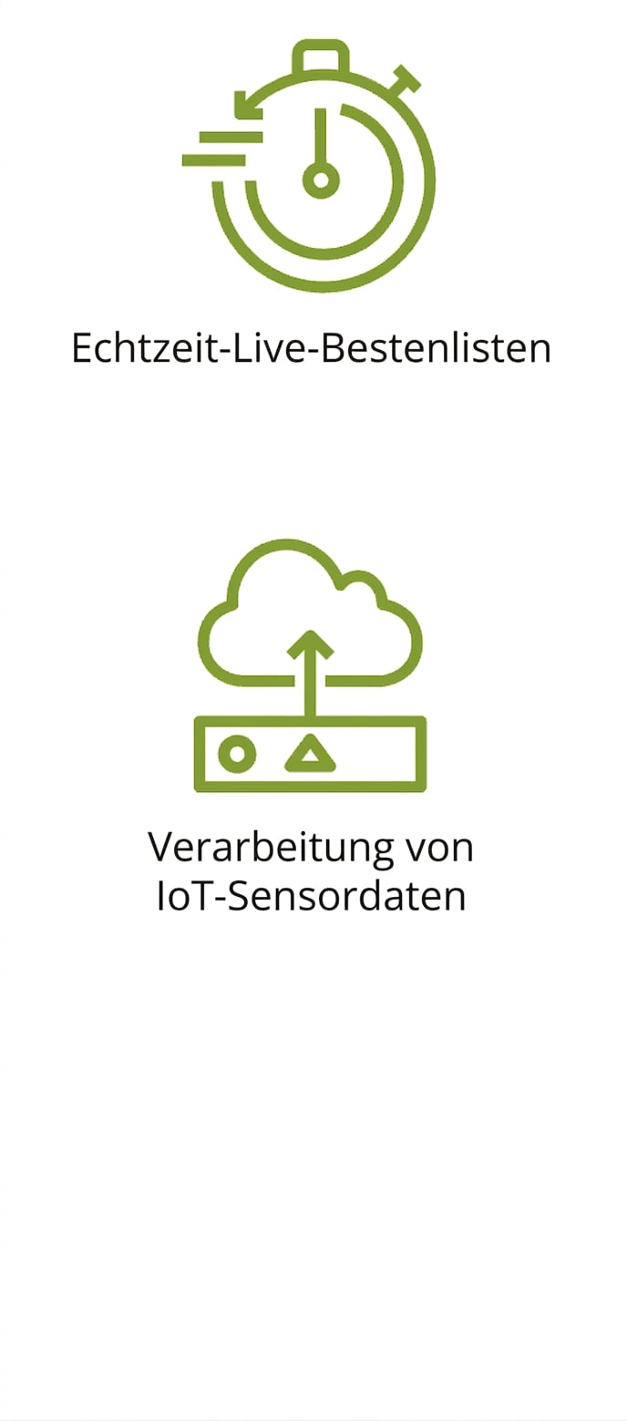 Ein Symbol, das die Verarbeitung von IoT-Sensordaten zeigt.