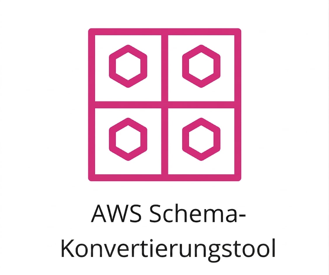 Ein Symbol für AWS Schema Conversion Tool.