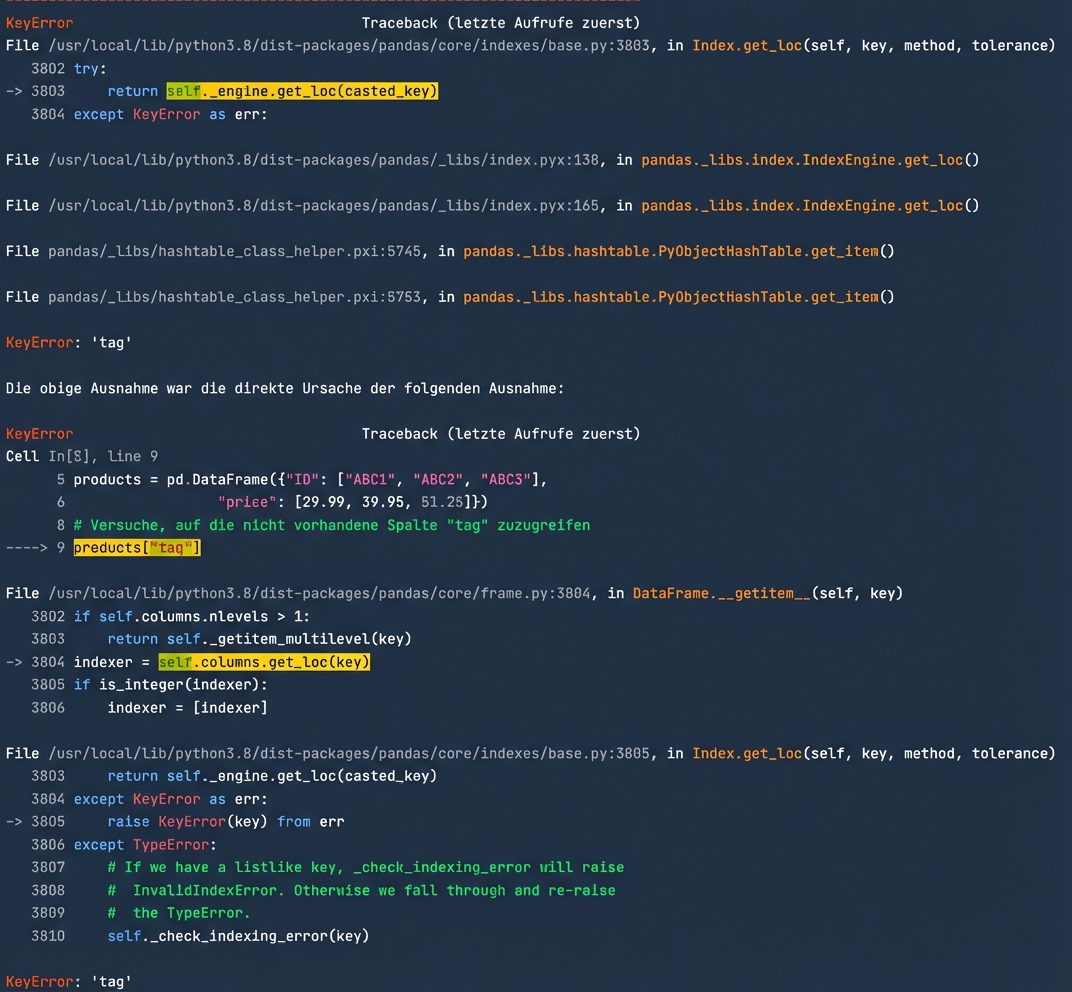 fehlermeldung beim versuch, einen teil eines pandas-dataframe auf eine nicht vorhandene spalte zu setzen