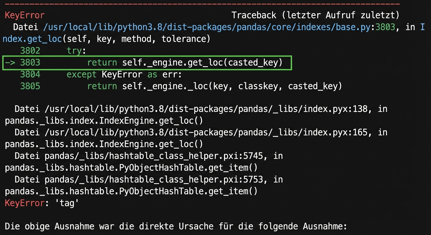 Rückverfolgung mit hervorgehobener Zeile 3803