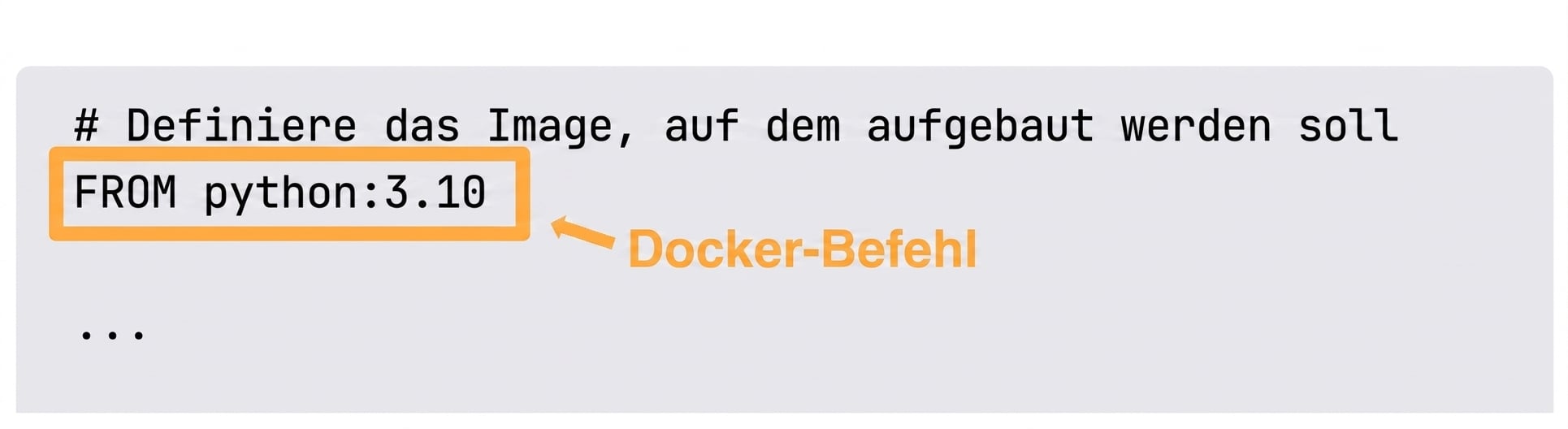 Dockerfile – Anweisung