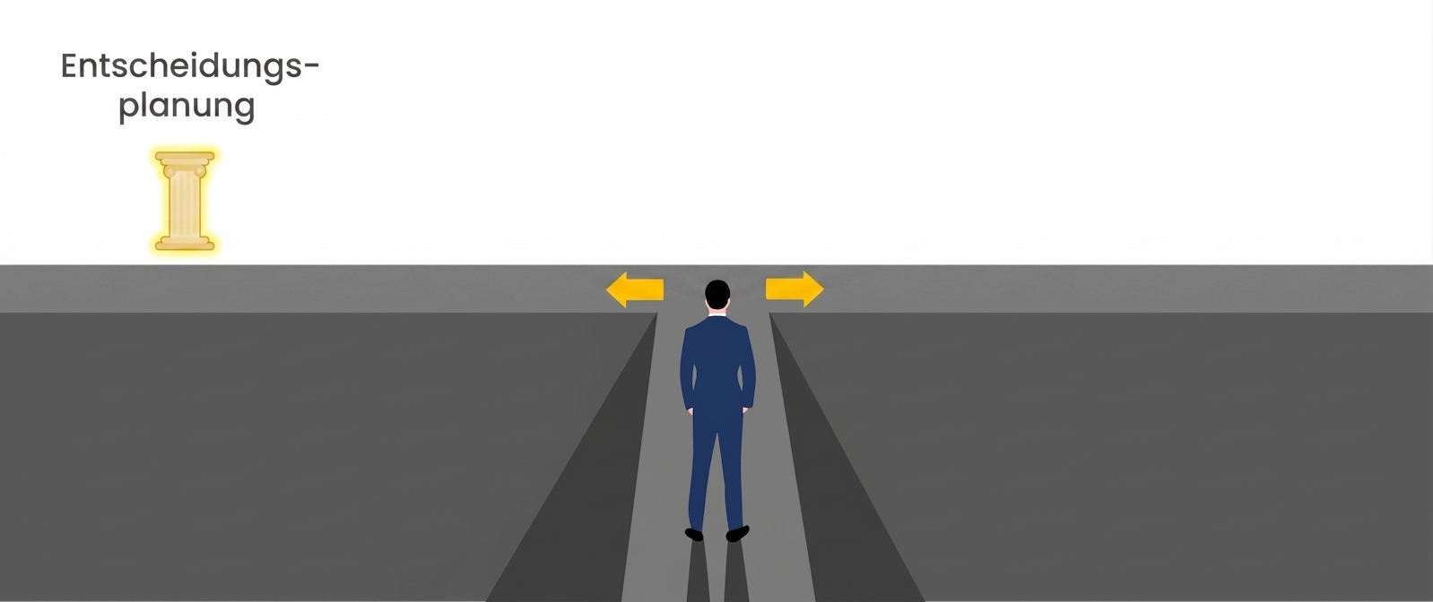 Die Grafik zeigt eine gold hervorgehobene Säule „Decision planning". Eine Person im Anzug steht vor einem geteilten Weg mit gelben Pfeilen zur hervorgehobenen Säule. Der Weg steht für Entscheidungsfindung und betont die Bedeutung der Entscheidungsplanung.