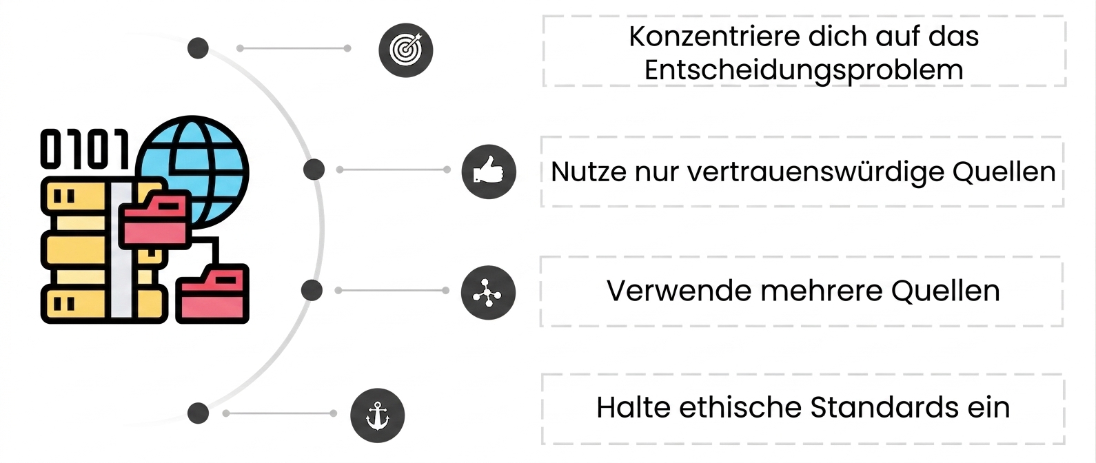Ein Symbol mit Aktenordnern vor einem Fileserver und einer blauen Weltkugel im Hintergrund